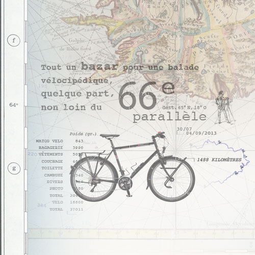 Photographie préparation matériel voyage à vélo en Islande